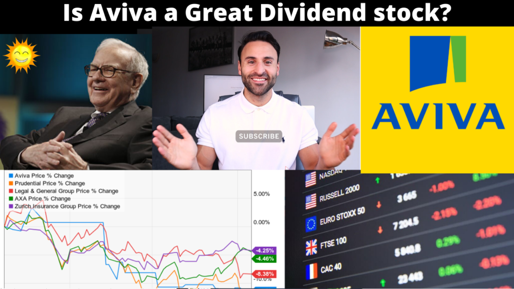 Should i buy shares in Aviva (Stock analysis)