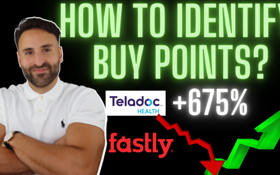 How to Identify Buy Points in Stocks? (Technical analysis)