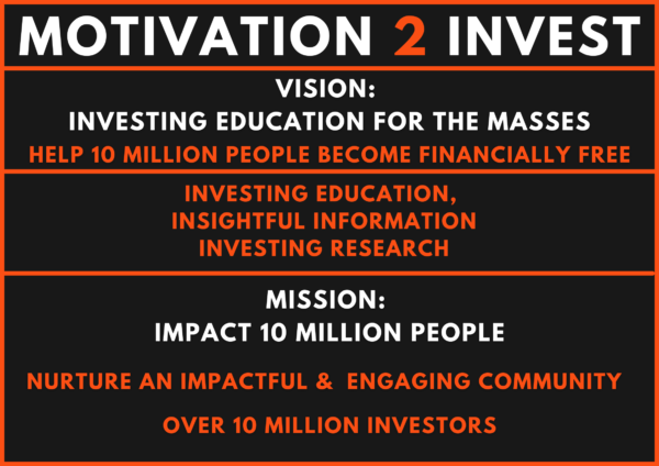 1. VISION INVESTING EDUCATION FOR THE MASSES Motivation 2 invest