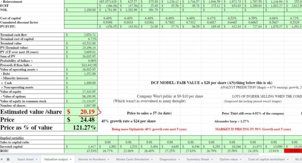 Advanced valuation model