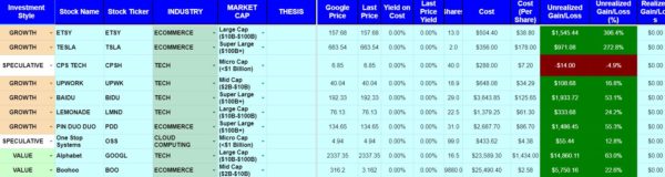 stock portfolio tracker bonus